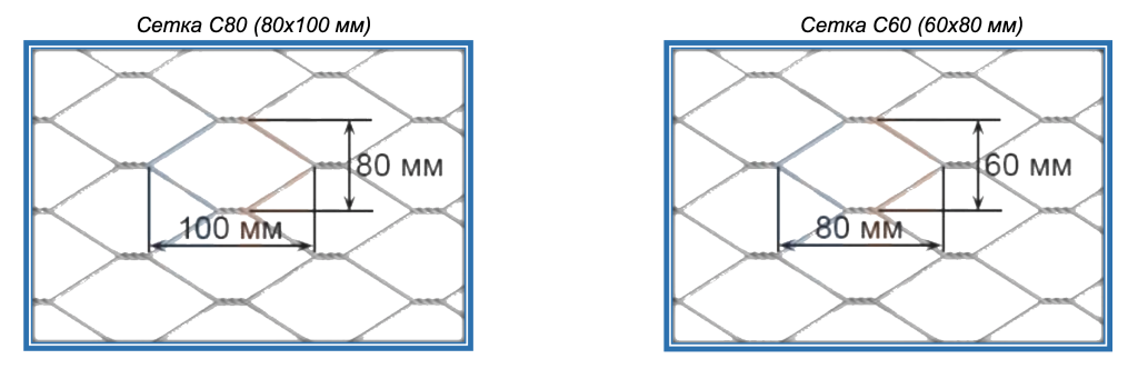 Виды сеток двойного кручения для защиты от дронов и размер ячеек сет.png